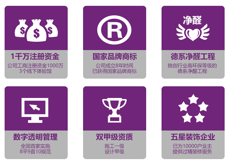 北京知名裝修公司梵客家裝，高性價比裝修